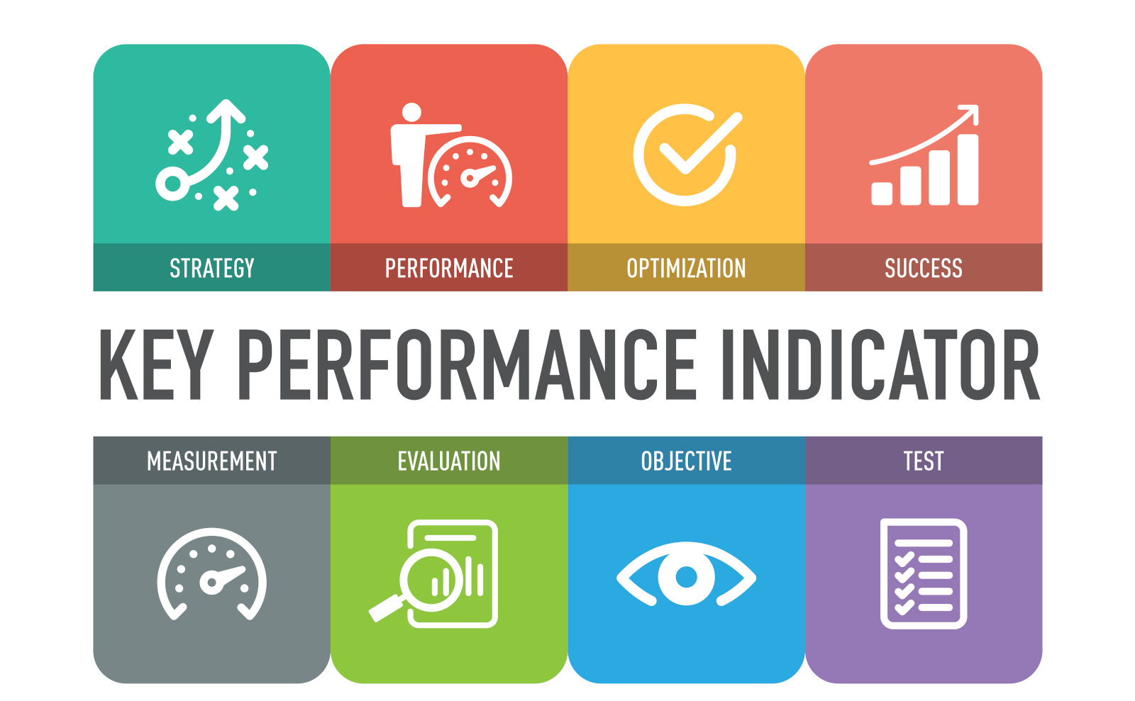 ストップウォッチのサイクル