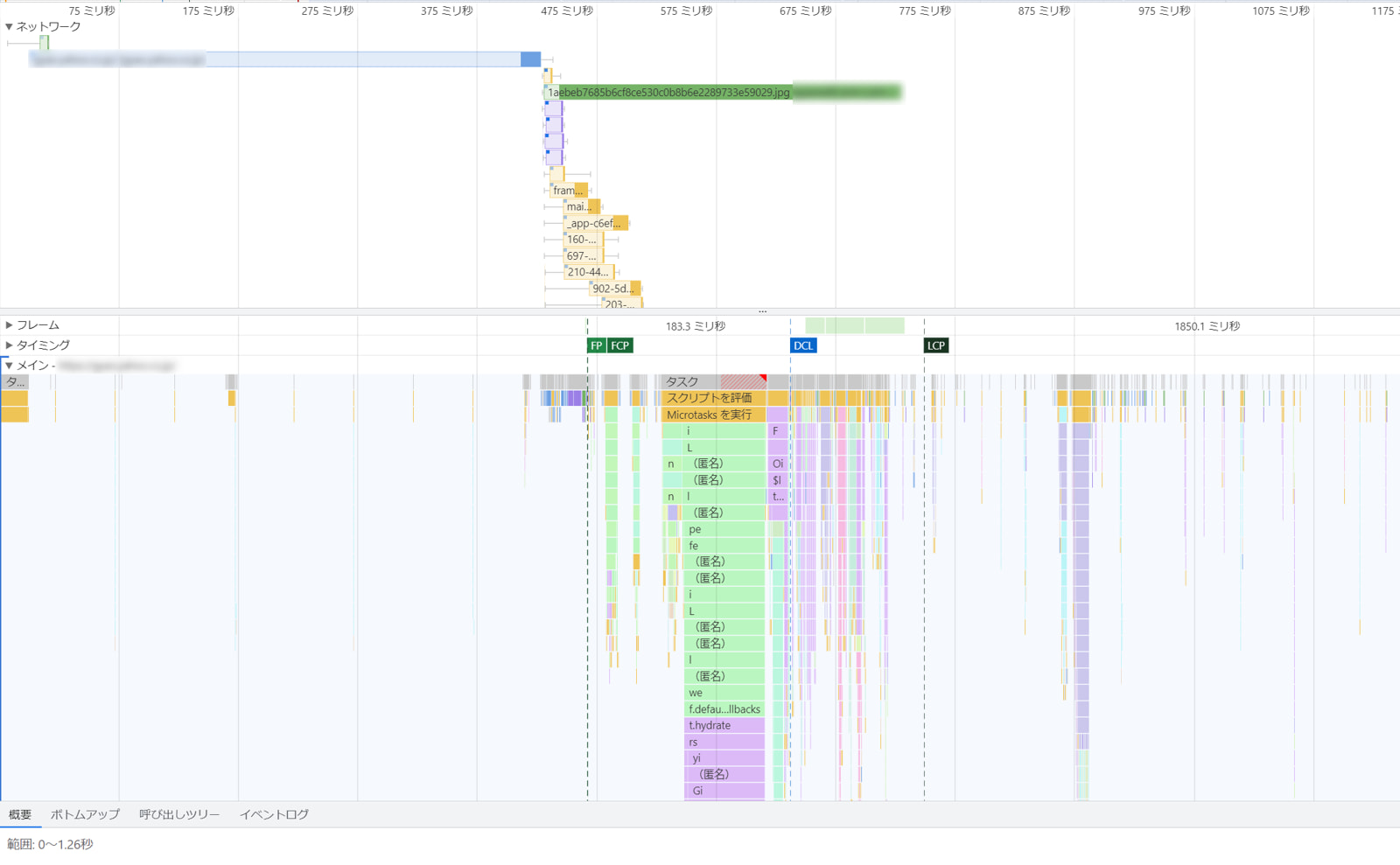 プロファイリング